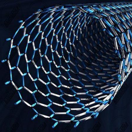  What is nanomaterials?