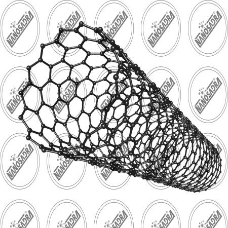 Top price nanotubes in 2019