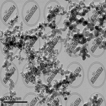 Expensive silica nanoparticles for trade 