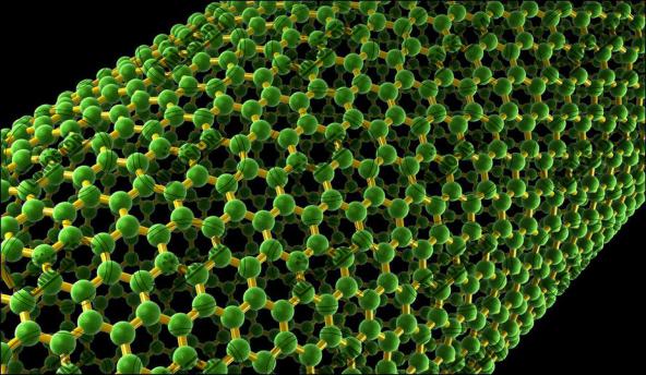 Specifications of nanotubes for sale